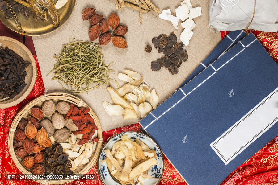 中藥,上漲,多措并舉