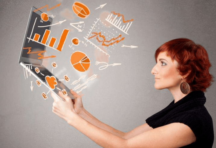 財務報表,利潤表,資產(chǎn)負債表,現(xiàn)金流量表