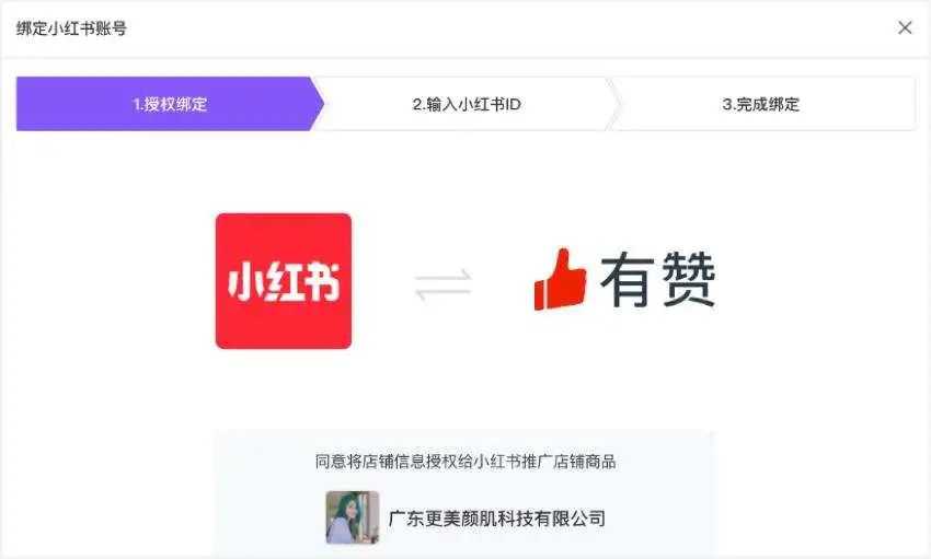 小紅書,微盟,有贊