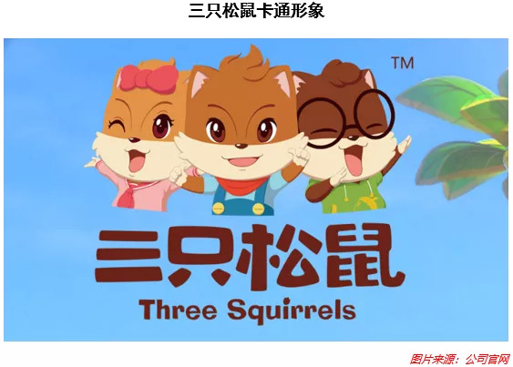 三只松鼠,業(yè)績