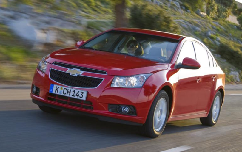 半導(dǎo)體芯片,二手車市場(chǎng),汽車產(chǎn)業(yè),成交價(jià)