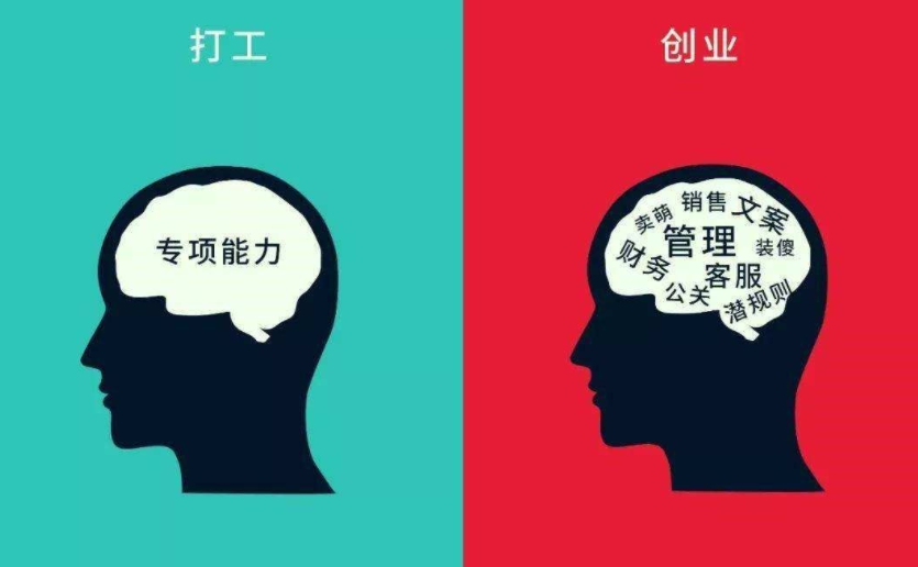 Z世代,渠道,零售,品牌